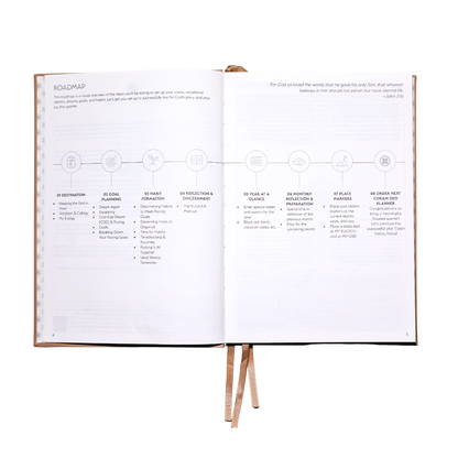 Coram Deo Planner™ | Undated, Quarterly Planner with Daily Organization & Reflection Pages | PRE-ORDER